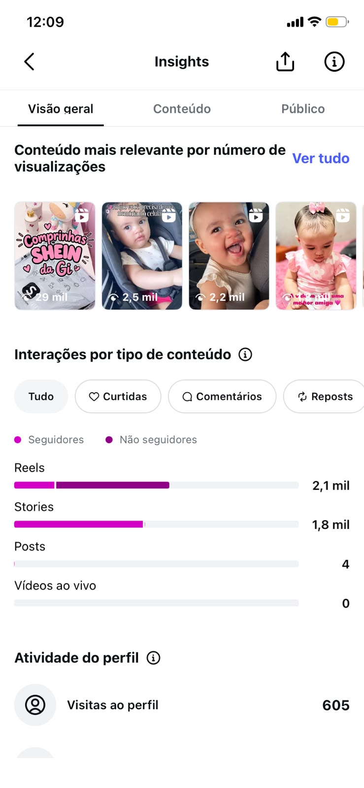 Métrica
