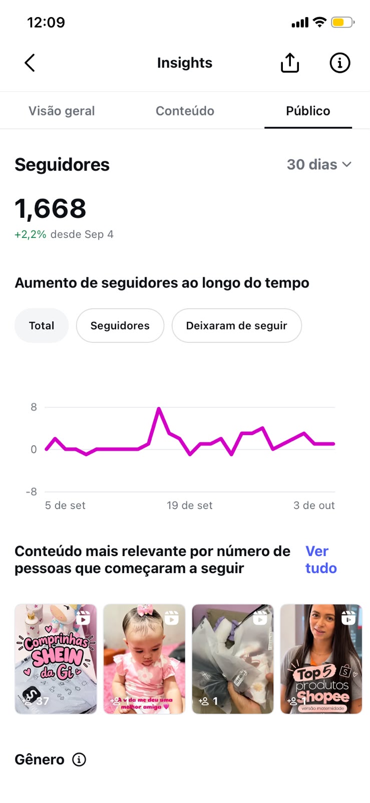 Métrica